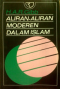 Aliran-aliran Moderen Dalam Islam